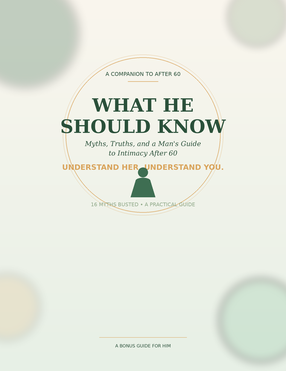 What He Should Know ebook cover